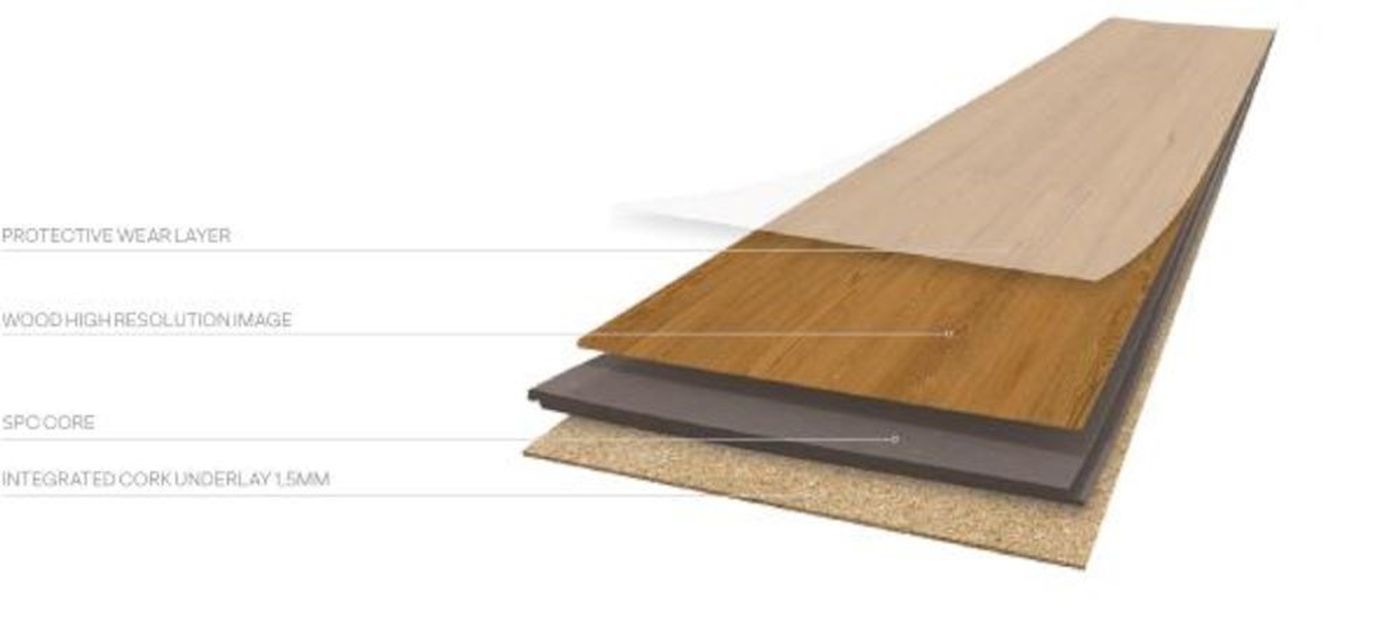 Vinylgulv Essentials Rigid - Oak Light